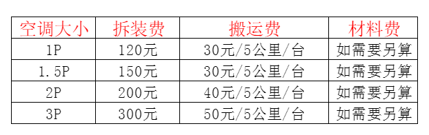 贵溪空调移机及费用电话在哪里找